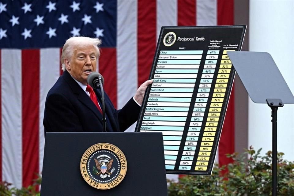 El Presidente Donald Trump tiene opciones legales limitadas para imponer aranceles globales radicales tras el fallo judicial.