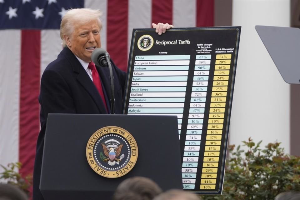El Presidente Donald Trump durante un evento para anunciar nuevos aranceles, el 2 de abril de 2025, en la Casa Blanca, en Washington.