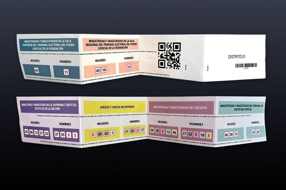 Los acordeones definitivos serán distribuidos entre hoy y mañana, pero principalmente en formato digital.