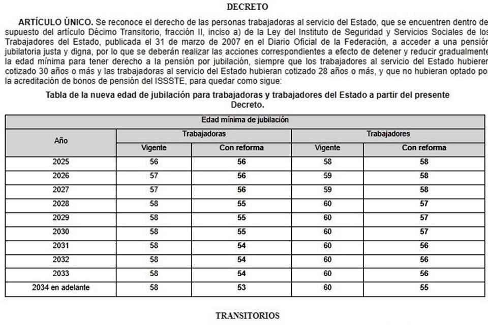 El decreto, que reduce la edad de jubilación de burócratas, fue publicado este martes en el Diario Oficial de la Federación.