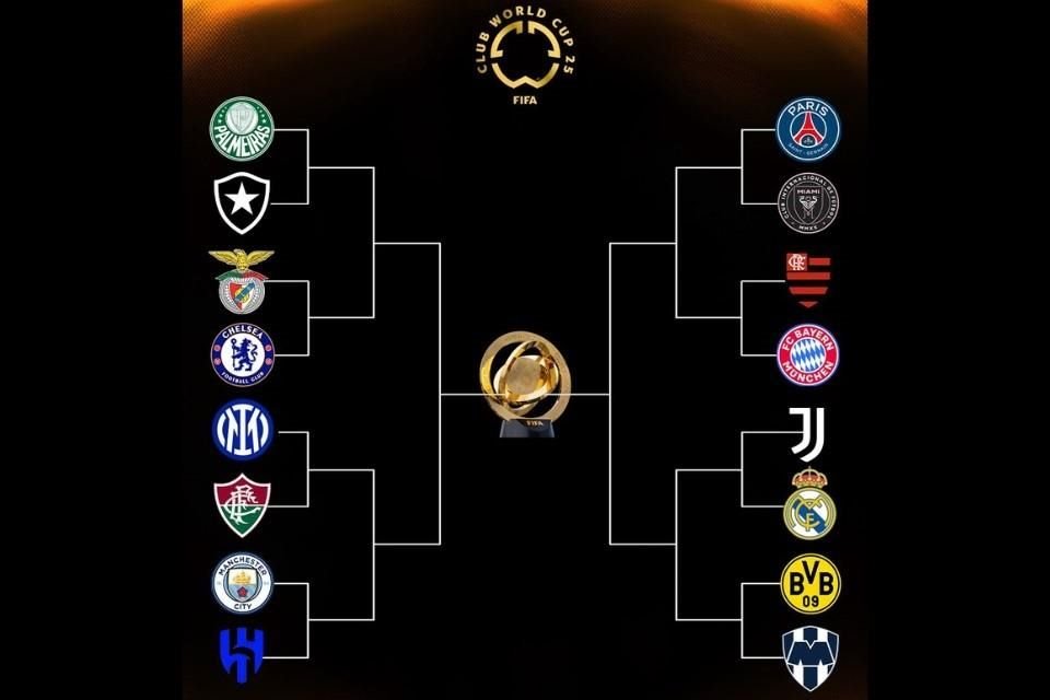 Así quedaron los Octavos de Final.