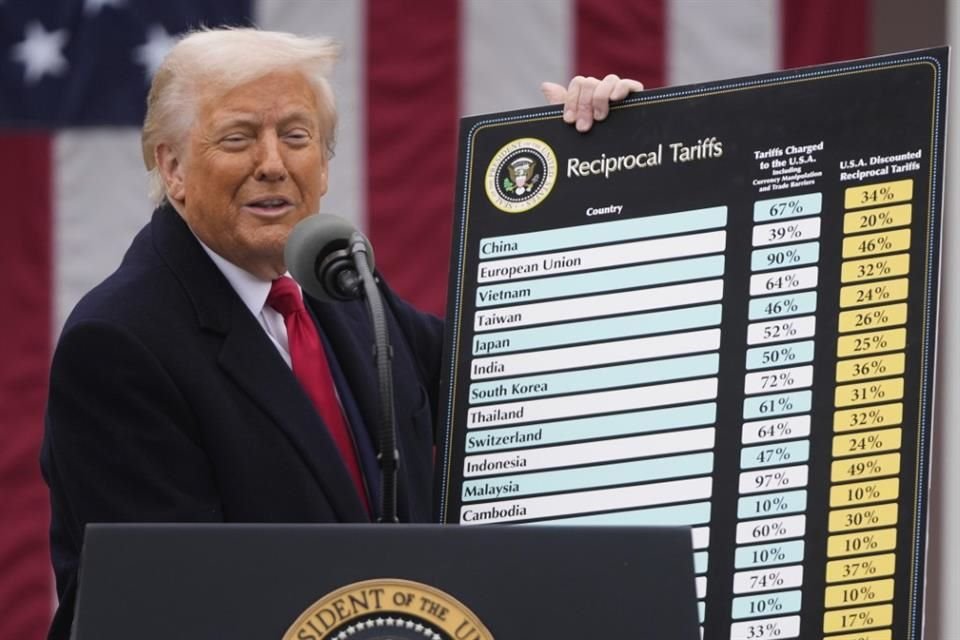 El Presidente Donald Trump durante un evento para anunciar nuevos aranceles en la Rosaleda de la Casa Blanca, el 2 de abril de 2025, en Washington.
