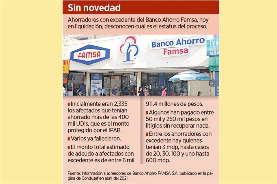 CASO FAMSA