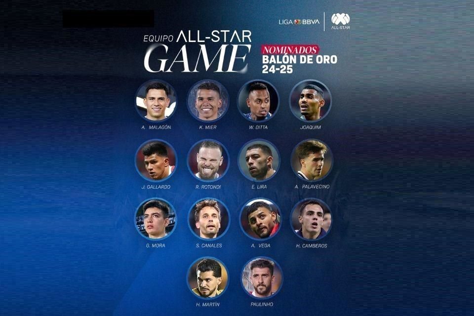 La Liga MX tiene a sus estrellas listas.