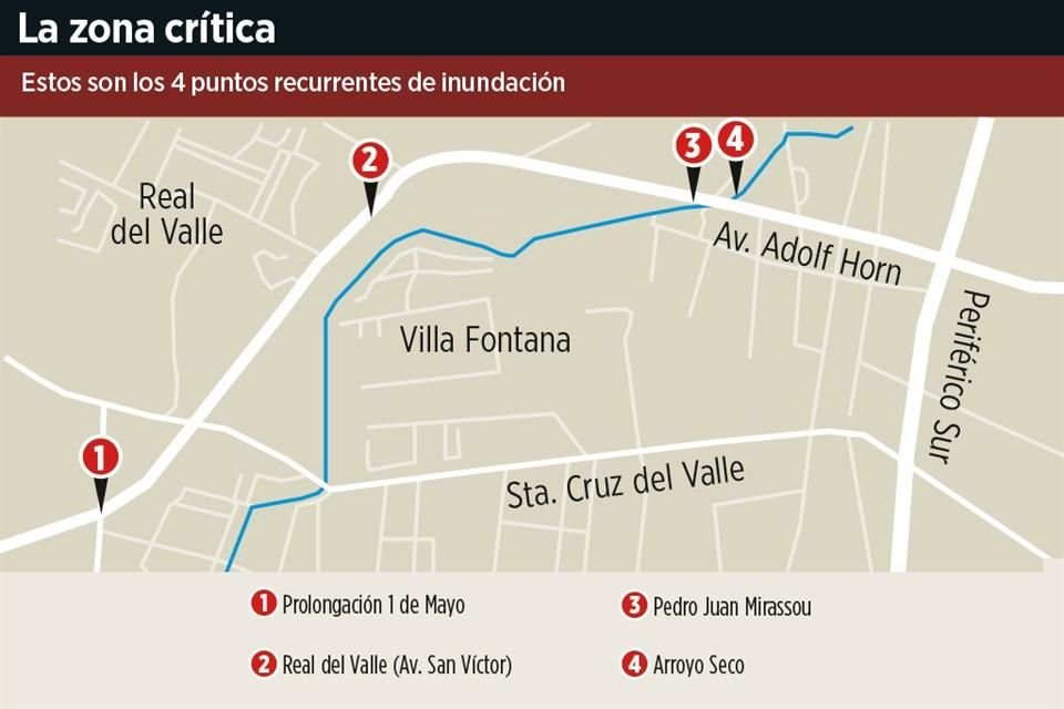 Prolongación 1 de Mayo, en Santa Cruz del Valle; Fraccionamiento Real del Valle, en la Avenida San Víctor; el cruce con calle Pedro Juan Mirassou, y el área de La Gigantera, son puntos de inundación.