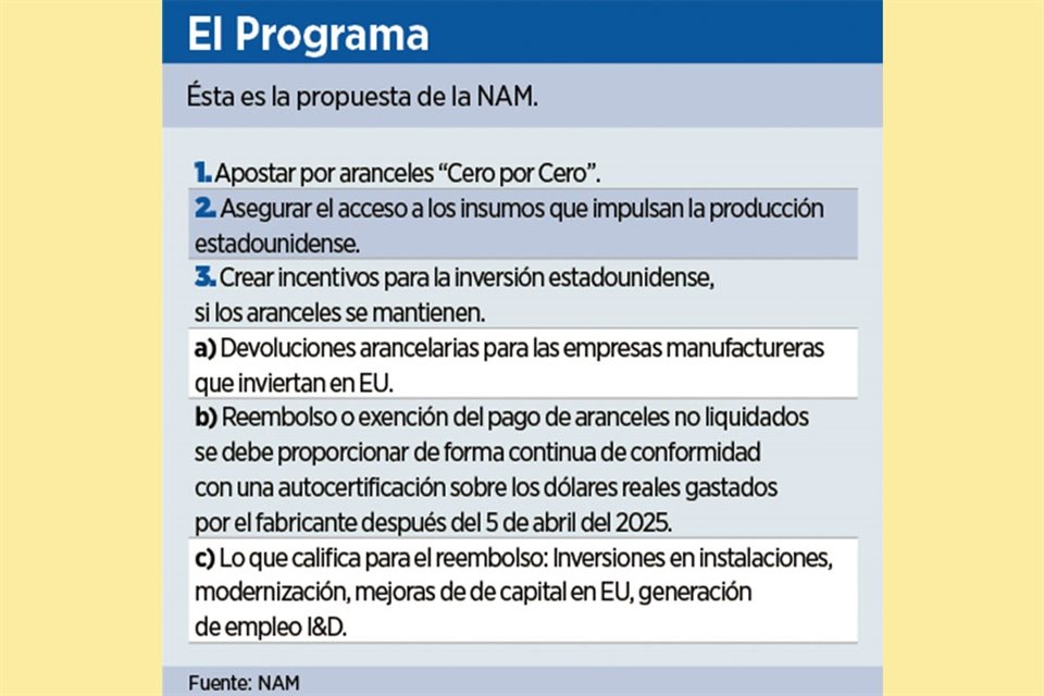 El Programa