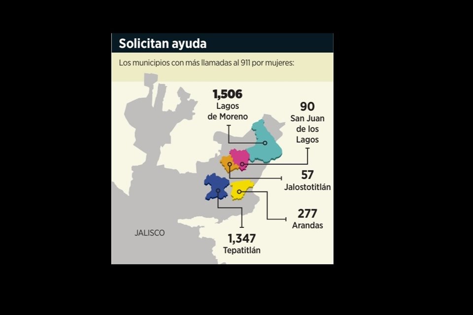 El Centro de Justicia para la Mujer (CJM) de Lagos de Moreno mejorará atención a víctimas de violencia, pero solo con atención integral.