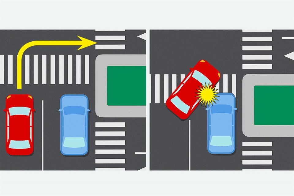 Protocolo que permite mover de inmediato autos involucrados en choques sin heridos, aplicará cuando un auto invade carril y provoca impacto.