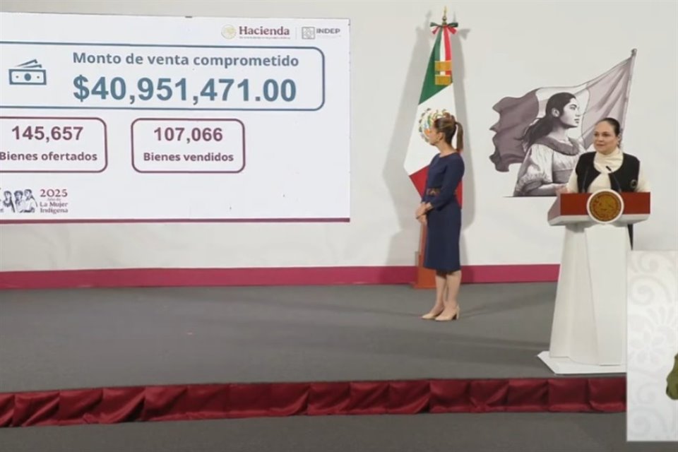Gobierno de Sheinbaum recaudó 40 millones de pesos en primera subasta a través de INDEP, donde se pusieron a la venta más de 145 mil bienes. kicker