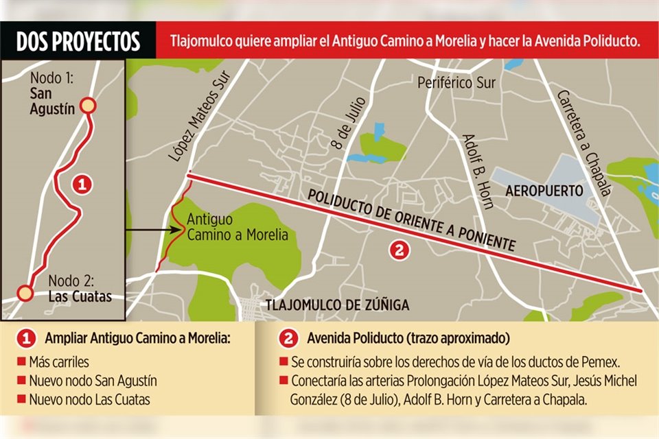 Tlajomulco quiere ampliar el Antiguo Camino a Morelia y hacer la Avenida Poliducto.
