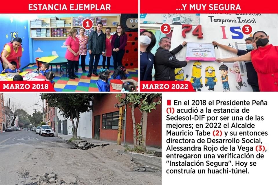 De ser jardín de niños reconocido por gobiernos priistas y panistas pasó a operar como guarida con huachitúneles a la vuelta del Periférico.