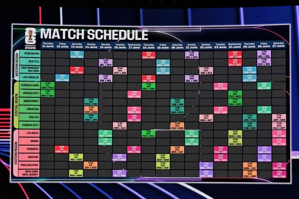 Un día después de definir los grupos del Mundial 2026, la FIFA acomodó las sedes y horarios de los 104 partidos que habrá el siguiente año.