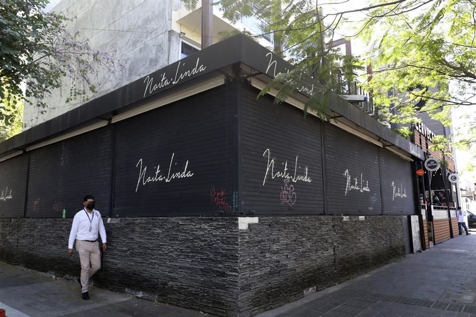 En los corredores gastronómicos de Chapultepec y de López Cotilla, la pandemia ha provocado el cierre de 34 restaurantes.