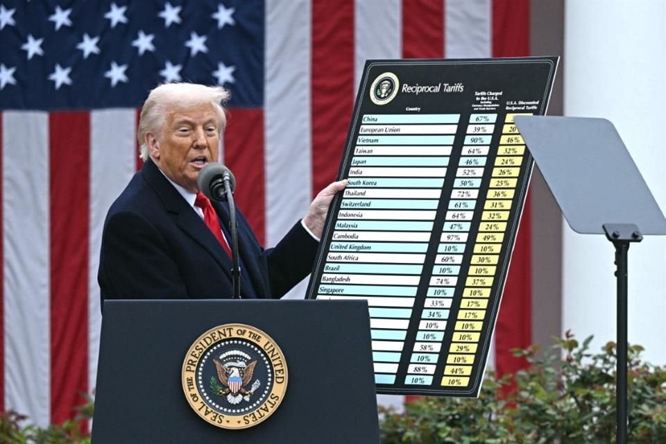 El Presidente Donald Trump anunció aranceles el 2 de abril del 2025.