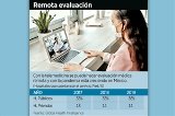 articulo relacionado
