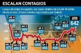 articulo relacionado