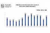 articulo relacionado