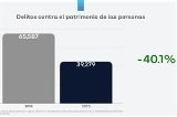 articulo relacionado