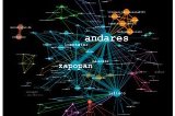 articulo relacionado