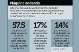 articulo relacionado