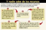 articulo relacionado
