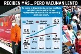 articulo relacionado