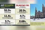articulo relacionado