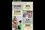 articulo relacionado