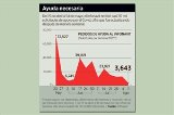 articulo relacionado