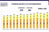 articulo relacionado