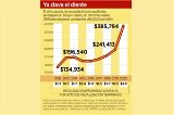 articulo relacionado