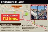articulo relacionado