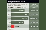 articulo relacionado