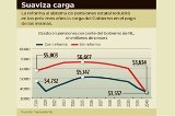 articulo relacionado