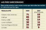 articulo relacionado