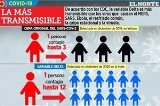articulo relacionado