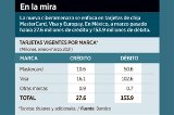 articulo relacionado
