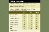 articulo relacionado