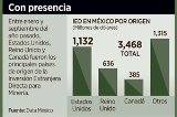 articulo relacionado