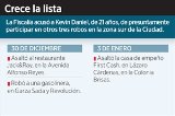 articulo relacionado