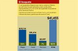 articulo relacionado