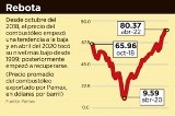 articulo relacionado