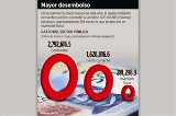 articulo relacionado