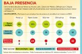 articulo relacionado