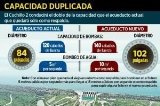 articulo relacionado