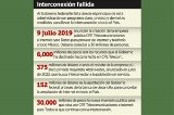 articulo relacionado