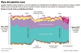 articulo relacionado