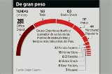 articulo relacionado