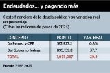 articulo relacionado