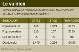 articulo relacionado